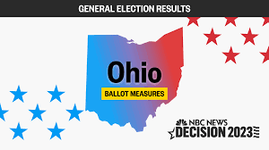 Election results: Ohio voters approve abortion protections; Kentucky re-elects Democrat